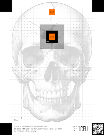 The Pasty Skull